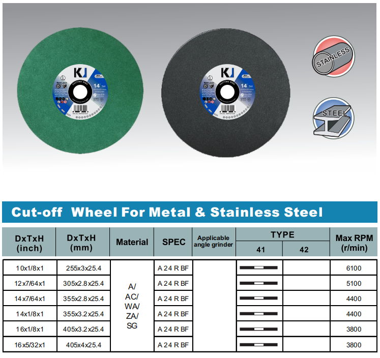 Cut-off Wheel For Metal & Stainless Steel